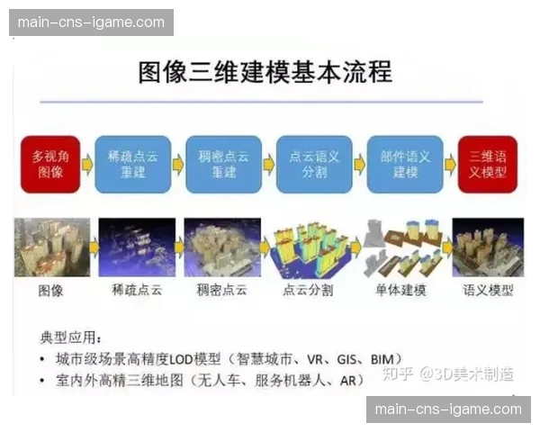 动态定价模型广泛应用 上座率与线上流量转化实现更优平衡 动态定价模型广泛应用 上座率与线上流量转化实现更优平衡
